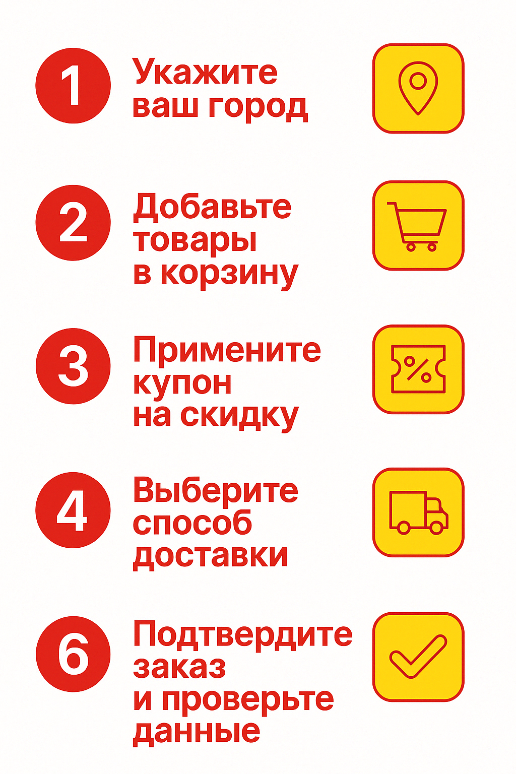 Как заказать попперсы на сайте по этапам в Перми